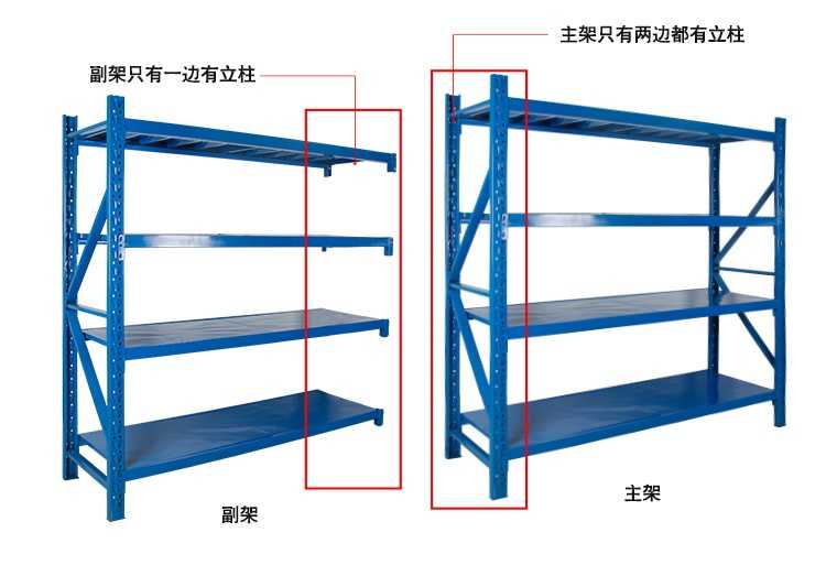 湛江水步、白沙、附城買貨架,免費送貨安裝