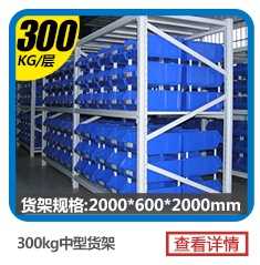 蓮華、鹽鴻、達濠買貨架找金碩