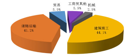 1588926127779476.png image.png