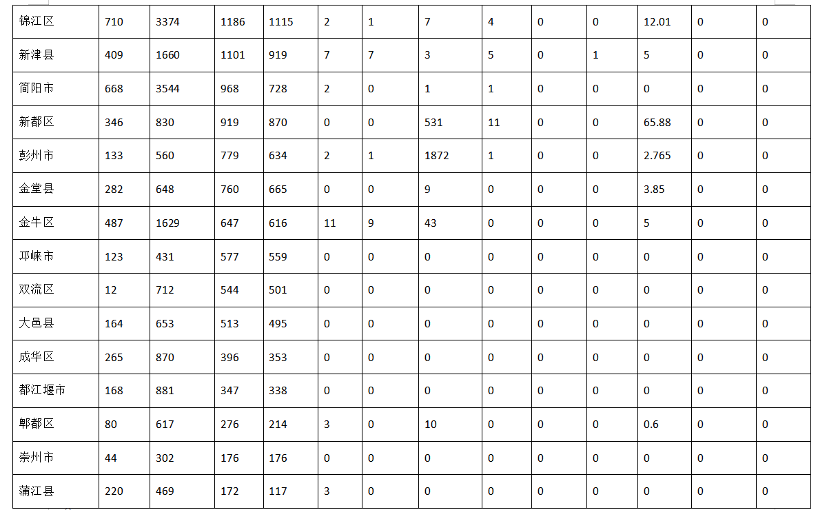 1588926654439064.png image.png